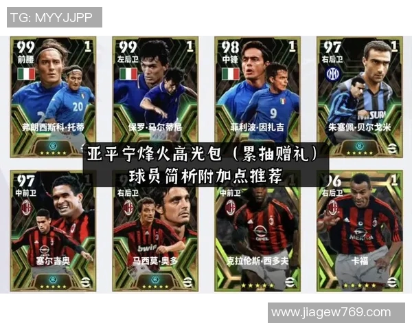 实况足球明星数据解析与球员表现全面评估